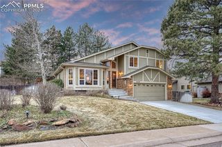 8229 S  Steele Ct, Centennial, CO 80122