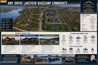 21500 W  Amy Dr, Willow, AK 99688