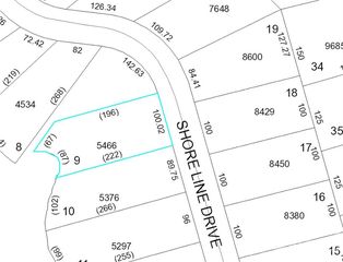 Shoreline Dr, New London, NC 28127