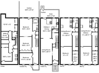 225 Garfield Pl, Brooklyn, NY 11215