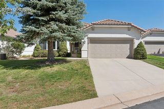 2348 Winstead Vw, Colorado Springs, CO 80920