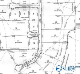 18 Saban Ln, Athens, AL 35613