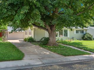 2562 S Birch Street, Denver, CO 80222