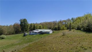 4 Bernsley Road, Fallsburg, NY 12789 | MLS# H6306080 | Trulia