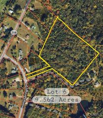 6 Holly Springs Dr #6, Louisa, VA 23093