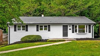 2311 Kaywood Ln, Winston Salem, NC 27103