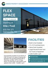 615 FM 371 #201, Gainesville, TX 76240
