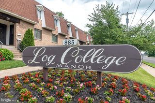 885 N  York Rd #29A, Warminster, PA 18974