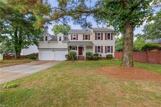 505 Sandy Hill Way, Chesapeake, VA 23322
