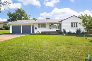 2704 S  Hawthorne Ave, Sioux Falls, SD 57105