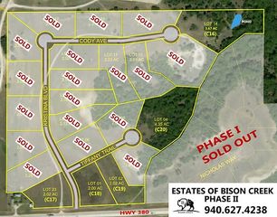 Lot 4 Tiffany Trl, Decatur, TX 76234