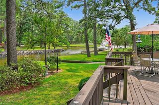 242 Lucian Ct, Norfolk, VA 23502