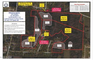 Rider Dr, Jackson, TN 38305