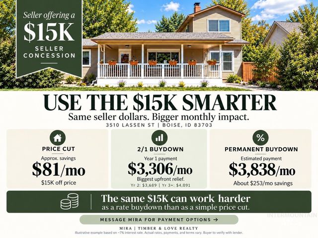 3510 W  Lassen St, Boise, ID 83703