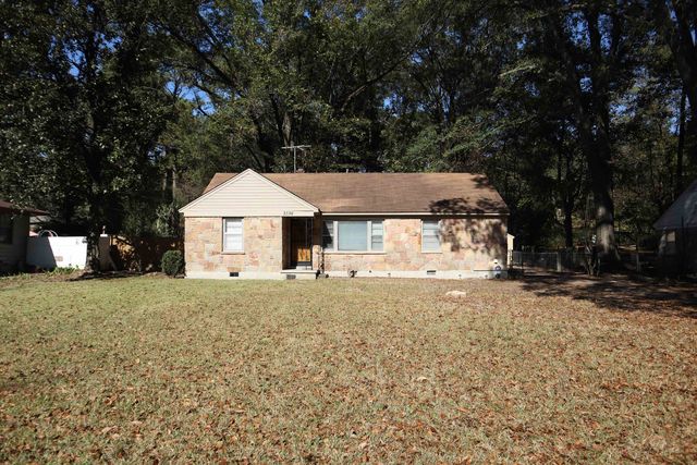 3336 Scenic Hwy, Memphis, TN 38128