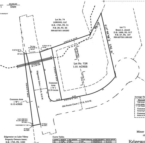 Lot-72R Old Forest Ct, Norwood, NC 28128