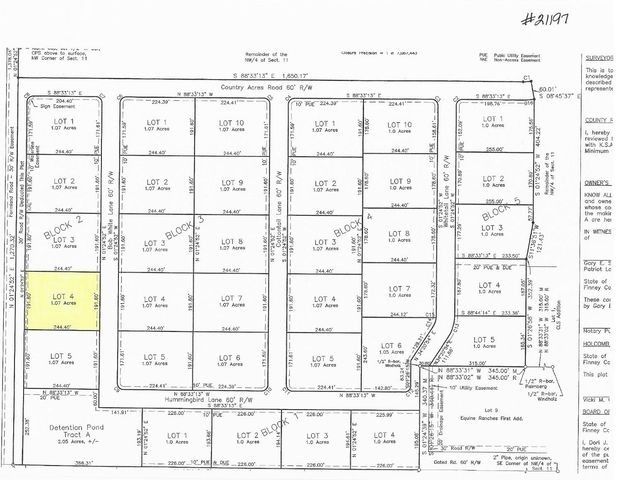 2065 Bob White Ln, Garden City, KS 67846