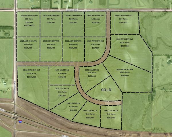 1680 Anthony Dr, Hays, KS 67601