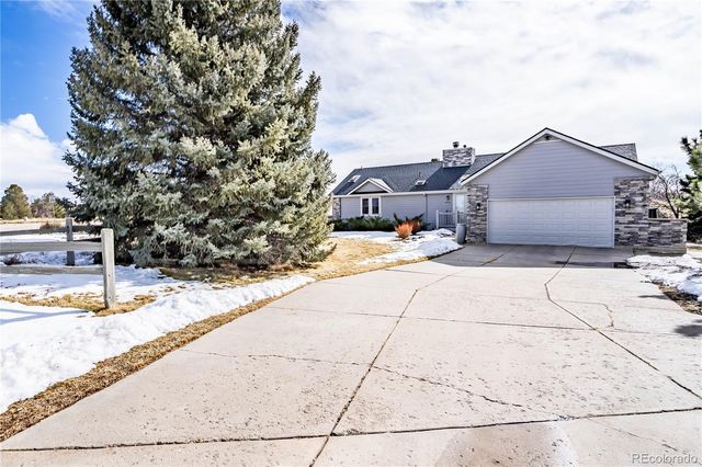 8332 Carriage Circle, Parker, CO 80134