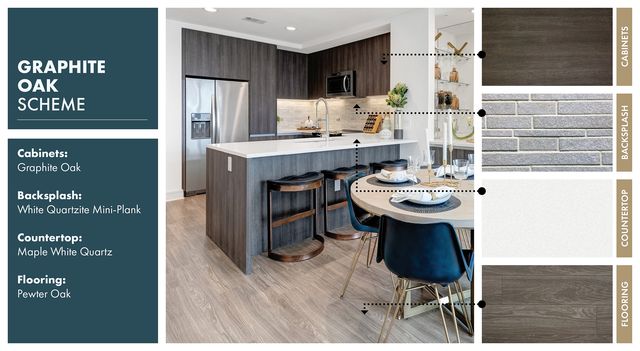 2525 Turtle Creek Blvd #1-703, Dallas, TX 75219