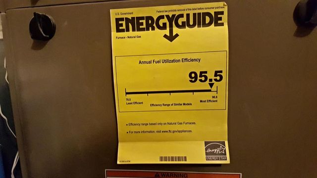 How Gas Furnaces Efficiently Work: A Comprehensive Guide.