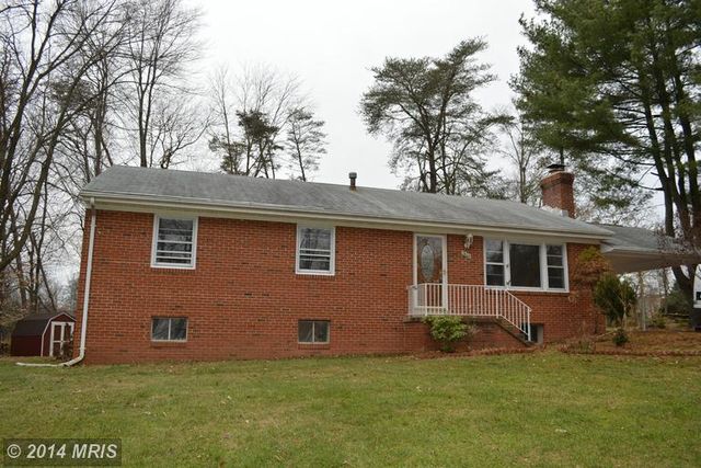 homes for rent in manassas va