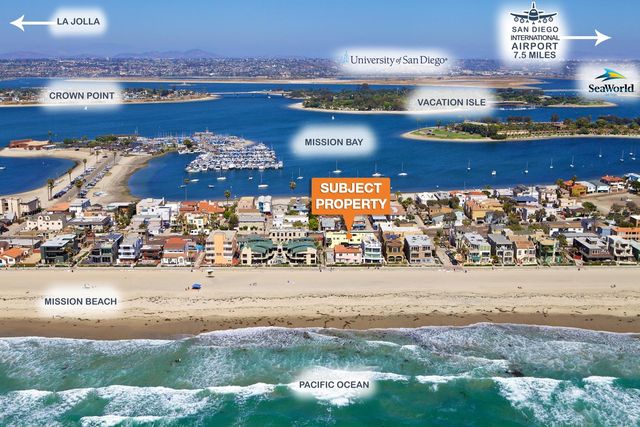 3414 Mission Blvd #6, San Diego, CA 92109