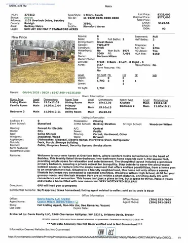 1103 Overlook Dr, Beckley, WV 25801