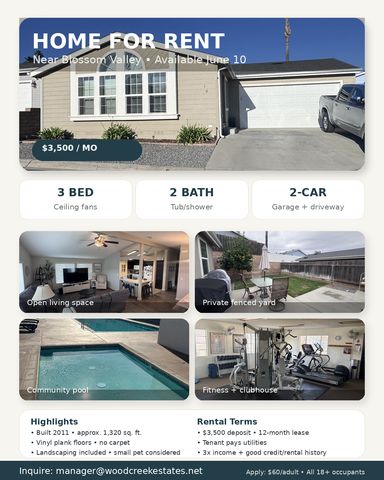 15935 Spring Oaks Rd #14, El Cajon, CA 92021
