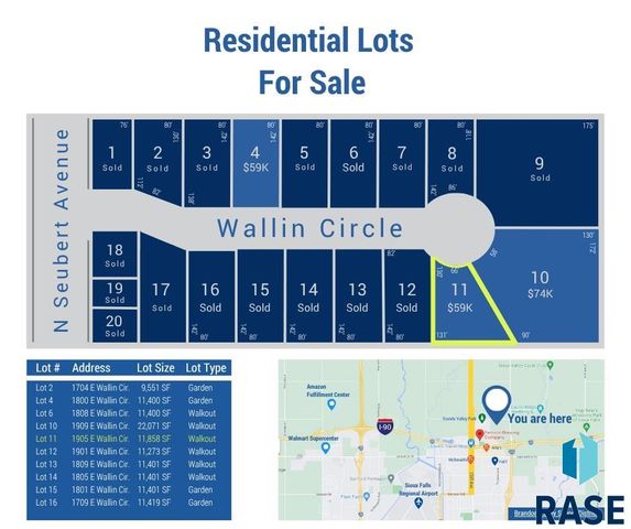 1905 E  Wallin Cir, Sioux Falls, SD 57104
