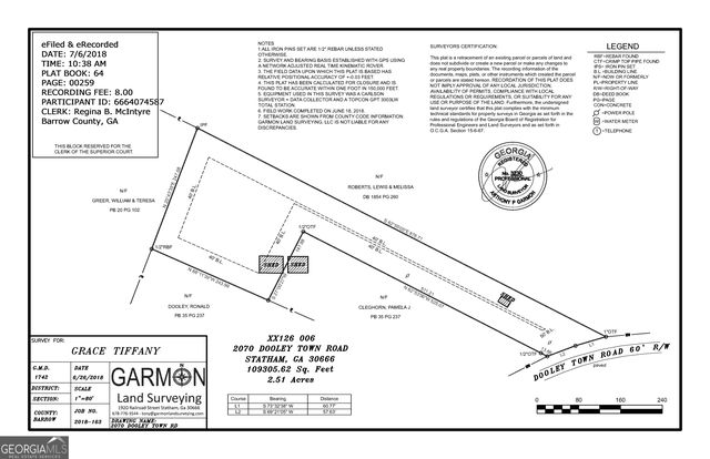 2070 Dooley Town Rd, Statham, GA 30666