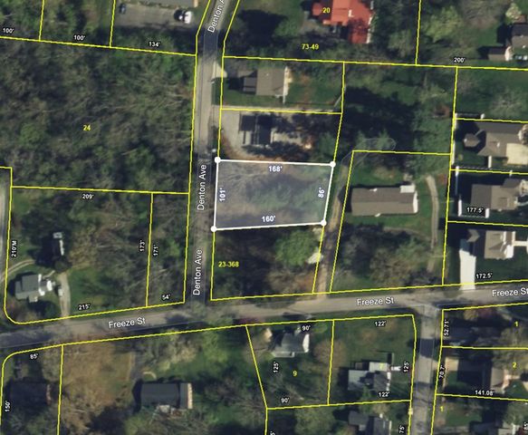 Land For Sale Algood Tn