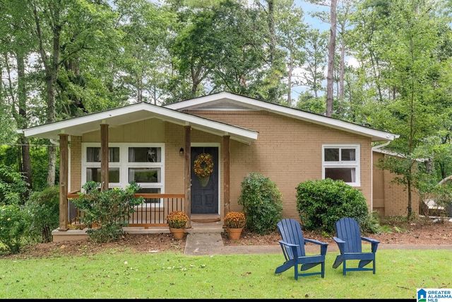 5168 Scenic View Dr, Irondale, AL 35210