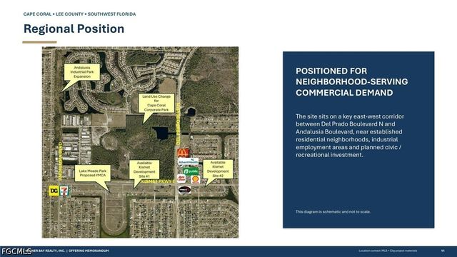 1217 NE 23rd Ter, Cape Coral, FL 33909