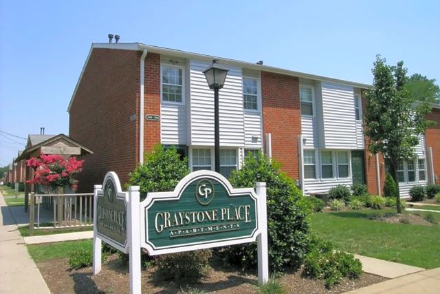 2394 Afton Ave #2204AFTON, Richmond, VA 23224
