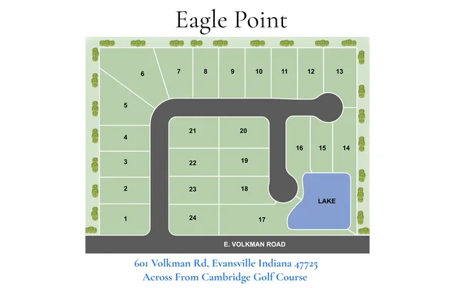Homes Available Soon Plan in EAGLE POINT SUBDIVISION, Evansville, IN 47725