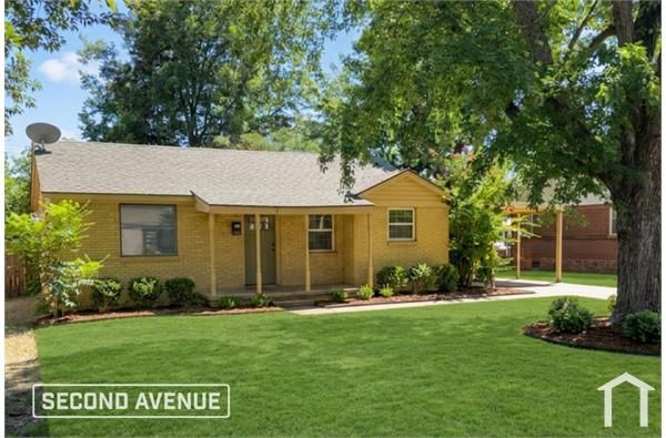 1112 Mallard Dr, Del City, OK 73115