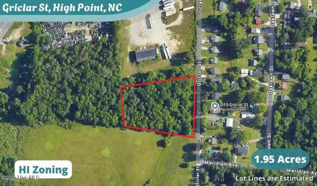 1.95 Acres Griclar Street, Thomasville, NC 27360