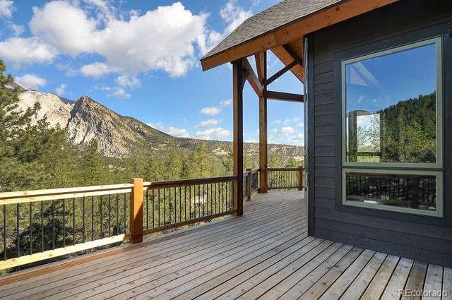 16086 Oppliger Dr, Nathrop, CO 81236
