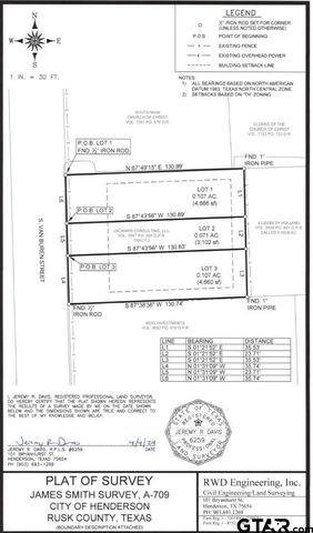 501 S  Van Buren St, Henderson, TX 75654