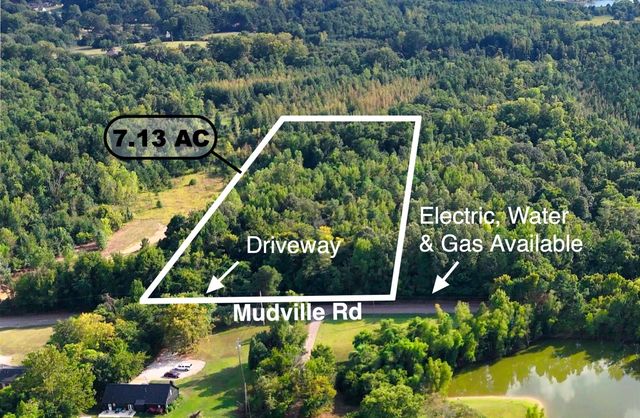 Bethuel Rd #5, Millington, TN 38053