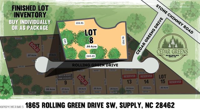 1865 Rolling Green Drive SW, Supply, NC 28462