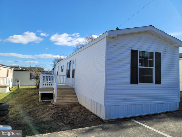 The Business Of real estate