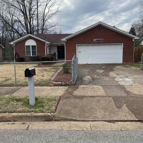 3869 Pippin St, Memphis, TN 38128