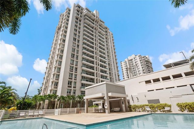 596 Avenue Tte Cesar Gonzale #1813, San Juan, PR 00918