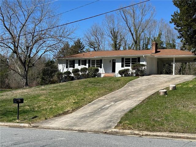 204 W  Parris Ave, High Point, NC 27262
