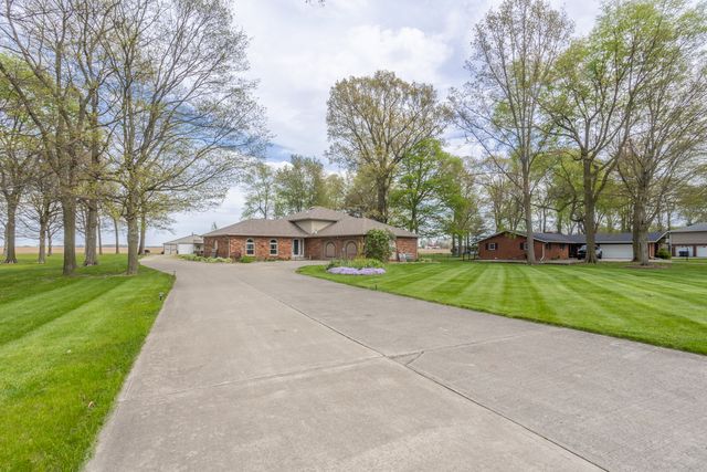 Real Estate Henry County Indiana