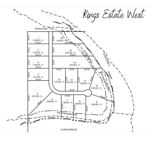 Lot 16 Monarch Way, Athens, AL 35611