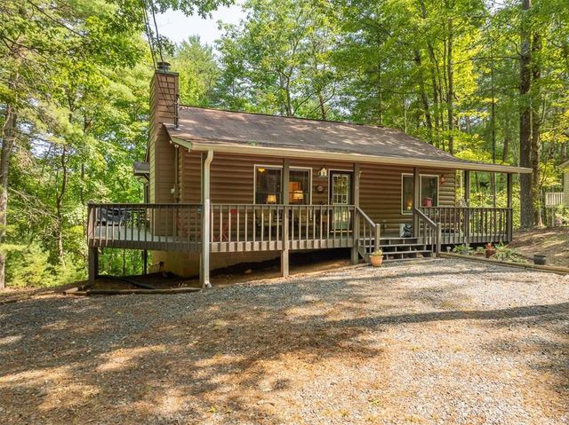 Mls Listings Ellijay Ga