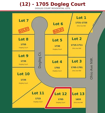 1705 Dogleg Ct, Huron, SD 57350